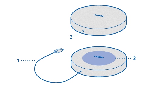 Skizze Nokia Tischladestation DT-601 Skizze Nokia
Tischladestation DT-601 mit Darstellung der Komponenten