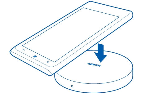 Skizze Nokia 
Tischladestation DT-601 mit Darstellung der Ladefunktion