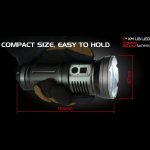 Bild von: Niteye DDR30 - LED Taschenlampe mit 3200 Lumen und Netzladekabel