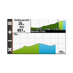 Garmin Oregon 650t Hhenprofil