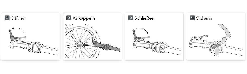 Bilderserie wie das becco Zugteil am Fahrrad montiert werden kann