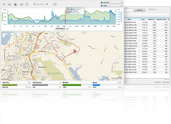 Edge Touring Plus Touren Suche
