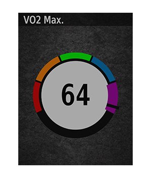 edge 520 plus sensor bundle