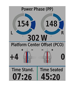 edge 520 plus sensor bundle
