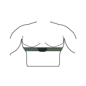 Garmin HRM Brustgurt anlegen Garmin HRM Brustgurt richtig anlegen