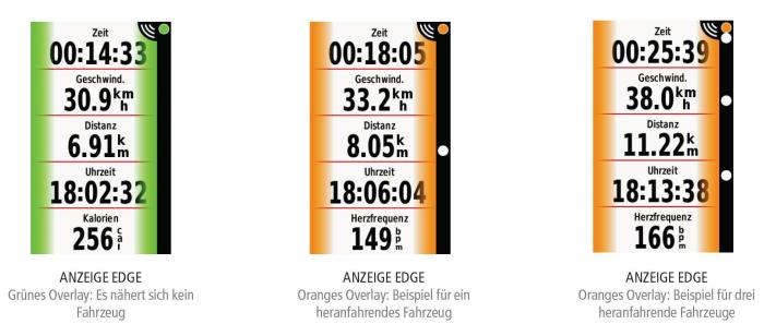 Darstellung des Garmin Varia Radar Systems auf einem Garmin Edge 1000