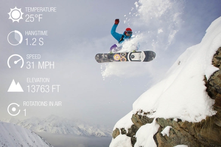 Bild Garmin VIRB Ultra 30 Wintersport