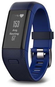 Mit der vivosmart HR+ messen Sie die Herzfrequenz direkt am Handgelenk.