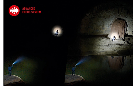 Darstellung des Advanced Focus System (AFS), das einen stufenlosen �bergang von homogenem Nahlicht zu scharf 
geb�ndeltem Fernlicht erm�glicht.