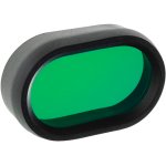 Lupine Grünfilter für Lupine Piko RX2