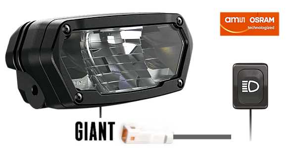 Lupine SL Minimax F - E-Bike Frontlicht mit 2100 Lumen Fernlicht, Lenkerhalter 31.8mm f�r E-Bikes mit Giant Motor