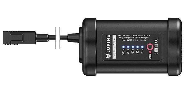 Lupine SmartCore Akku 6.9 Ah / 50 Wh (844X)