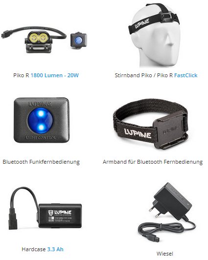 Lupine Piko RX 4, schwarz, LED Stirnlampe, 1800 Lumen, Bluetooth