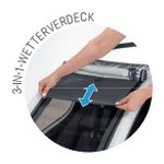 Neues Verdeck zum Schutz gegen Sonne, Staub und Regen.