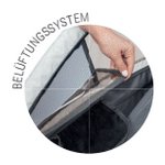 Neues regulierendes Belftungsystem