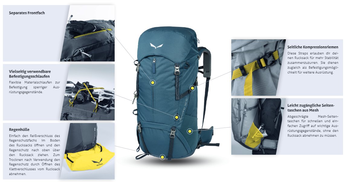 Salewa rucksack 50l Clearance