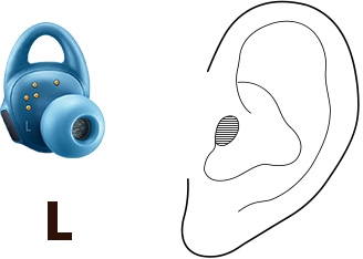 Individuelle Anpassung durch Stabilisierung und Silikonschutz Gr��e L