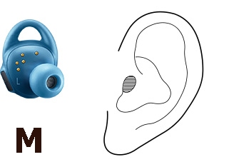Individuelle Anpassung durch Stabilisierung und Silikonschutz Gr��e M