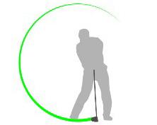 mit 
dem TruSwing 
messen Sie die Schwunggeschwindigkeit