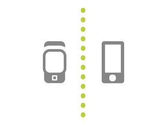 Infos zur TomTom Smartphone Kompatibilitt